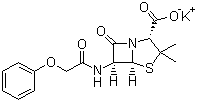 Penicillins Penicillin V Potassium