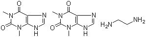 Theophyllines Aminophylline