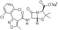 Penicillins Diclofenac Sodium