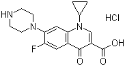 Quinolones Ciprofloxacin HCLloride